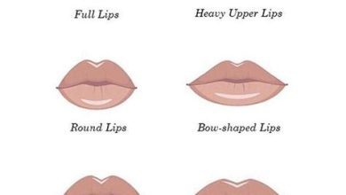 Lip Filler Types and Prices: Making an Informed Choice